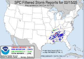 SPC Storms