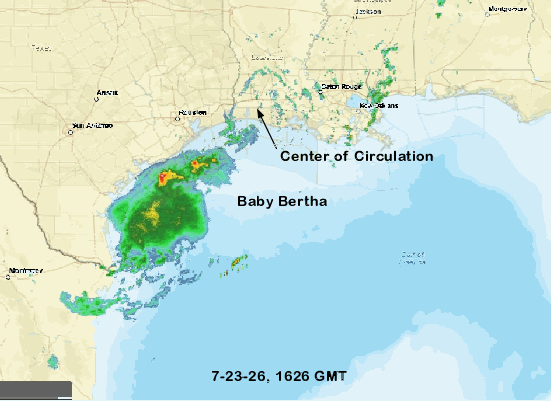 Radar