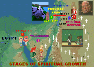 Spiritual Growth Exodus Generation