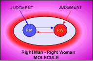 RM-RW Molecule