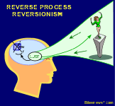 Reverse Process Reversionism