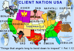 Client Nation USA